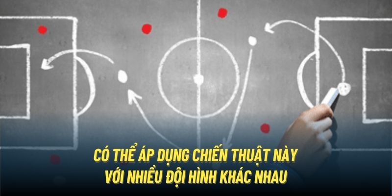 Có thể áp dụng chiến thuật này với nhiều đội hình khác nhau