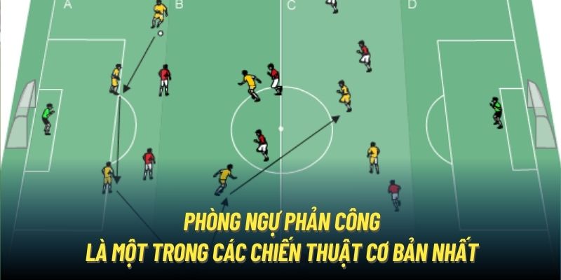 Phòng ngự phản công là một trong các chiến thuật cơ bản nhất